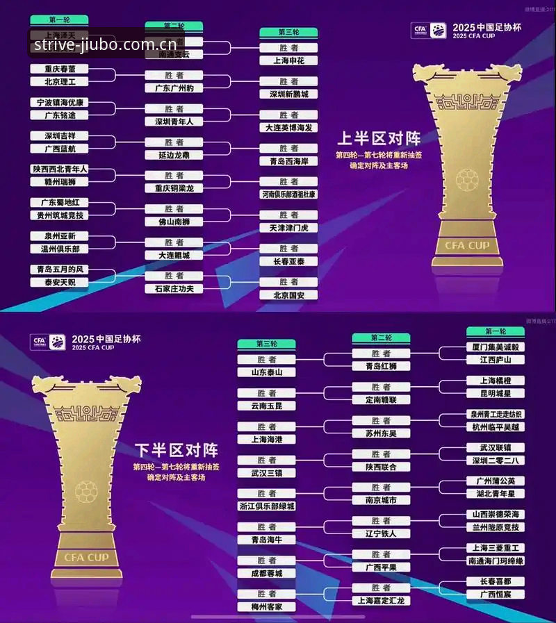 九博体育官网地址手机版 U17世界杯抽签结果深度解析:中国足球小将卡塔尔之行备战指南