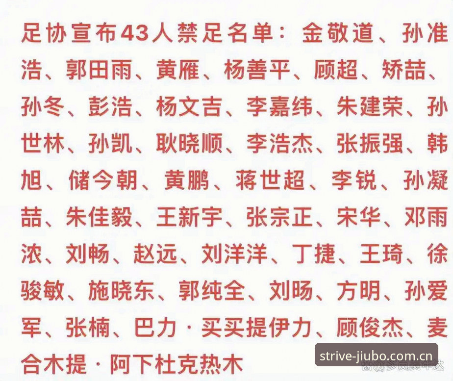 中国足协第三批禁足名单公布：17人终身禁赛，48人遭重罚，行业整顿最新动态
